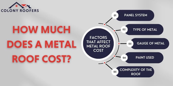metal roof cost factors infographic
